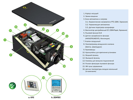 Приточная установка VentMachine Colibri 500 GTC G