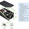 Приточная установка VentMachine Colibri 500 Z Приточная установка VentMachine Colibri 500 Z