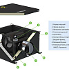 Вытяжная установка VentMachine BW700 Вытяжная установка VentMachine BW700