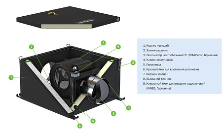 Вытяжная установка VentMachine BW700