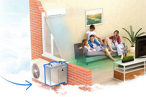 Приточная установка VentMachine Satellite GTC ФКО Приточная установка VentMachine Satellite GTC ФКО