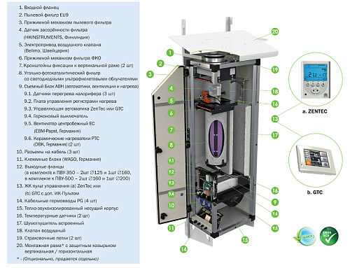 Приточная установка VentMachine ПВУ-350 EC GTC Приточная установка VentMachine ПВУ-350 EC GTC